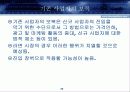 Porter 포터 5 Forces 포스 분석에 따른 라면 시장 분석 20페이지