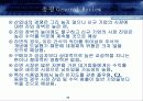 Porter 포터 5 Forces 포스 분석에 따른 라면 시장 분석 34페이지