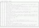 공인노무사 서브 노트-노동법1(실제 답안지 형식에 작성) 25페이지