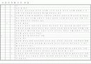 공인노무사 서브 노트-노동법1(실제 답안지 형식에 작성) 28페이지