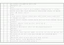 공인노무사 서브 노트-노동법1(실제 답안지 형식에 작성) 72페이지