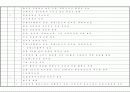 공인노무사 서브 노트-노동법1(실제 답안지 형식에 작성) 86페이지