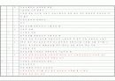 공인노무사 서브 노트-노동법1(실제 답안지 형식에 작성) 91페이지
