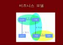 전자상거래 9페이지