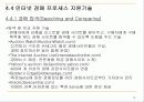 인터넷경매 10페이지