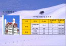세계동계올림픽 컨퍼런스 계획서 35페이지