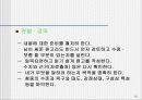 말 잘하는 사람들의 특징 16페이지