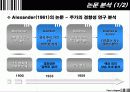 기술적 분석의 무용성에 대한 실증적 분석 연구 (PPT) 5페이지