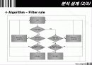 기술적 분석의 무용성에 대한 실증적 분석 연구 (PPT) 8페이지