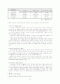 헤지펀드 (Hedge Fund) 연구 5페이지