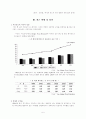 헤지펀드 (Hedge Fund) 연구 8페이지