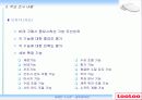루루(looloo) 비데 성공요인 분석 PPT 11페이지