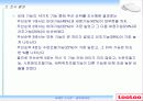 루루(looloo) 비데 성공요인 분석 PPT 16페이지