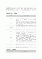 [경영]웅진식품의 새로운 시장을 찾아서 10페이지