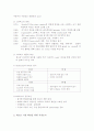 [스타벅스]시장매력도, 경쟁우위, 적합성 등을 고려한 스타벅스의 새로운 시장 진출 연구 3페이지