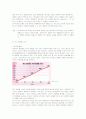 비알코리아(던킨도너츠, 베스킨라빈스) 완벽 분석 6페이지