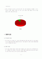 빈폴의 신시장진출(교복시장, 향수시장) 분석 7페이지