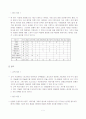 빈폴의 신시장진출(교복시장, 향수시장) 분석 10페이지