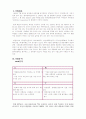 KT&G 새로운 사업으로의 확장(문화 컨텐츠 사업) 2페이지