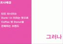 던킨 도너츠 분석과 커피의 매출 신장을 위한 조사 연구 제안서(PPT) 3페이지