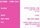 던킨 도너츠 분석과 커피의 매출 신장을 위한 조사 연구 제안서(PPT) 6페이지