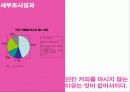 던킨 도너츠 분석과 커피의 매출 신장을 위한 조사 연구 제안서(PPT) 16페이지