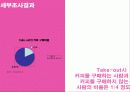 던킨 도너츠 분석과 커피의 매출 신장을 위한 조사 연구 제안서(PPT) 24페이지