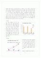 미샤의 새로운 시장진출분석(헬스, 속옷, 다이어트음료-시장매력도, 경쟁우위, 적합성조사) 6페이지
