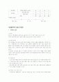HITE 맥주 정수사업 진출에 대한 분석 12페이지