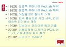 [마케팅]리바이스 마케팅 완벽 분석 4페이지