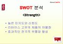 [마케팅]리바이스 마케팅 완벽 분석 9페이지