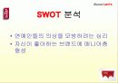 [마케팅]리바이스 마케팅 완벽 분석 12페이지