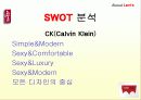 [마케팅]리바이스 마케팅 완벽 분석 15페이지