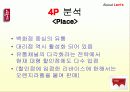 [마케팅]리바이스 마케팅 완벽 분석 36페이지