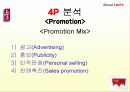 [마케팅]리바이스 마케팅 완벽 분석 37페이지