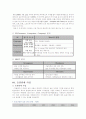 M-net(엠넷)의 클럽 사업진출 다각화의 적합성 분석 8페이지