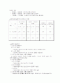 [마케팅원론]패션산업-소비자 구매 행동 패턴 연구 13페이지