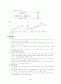 개별조세이론 4페이지