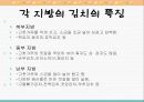 김치에 관한 모든것 3페이지