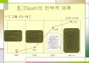 다음커뮤니케이션 9페이지