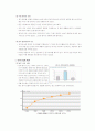 농심 신라면 완벽 분석 해외진출 분석 7페이지