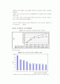 NBA 농구 야오밍 스타 스포츠 마케팅 분석 14페이지