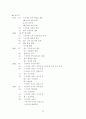[경영]CJ 푸드빌의 성공요인 분석 (스카이락, 빕스 - 패밀리레스토랑) 10페이지