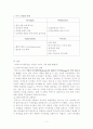 박카스 완벽 분석 11페이지