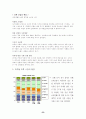 빈폴 완벽 A+ 분석 8페이지