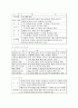 블루클럽의 마케팅 전략 10페이지