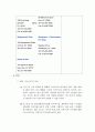 골프웨어 아스트라의 미국시장 진출 16페이지