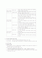 공공경비 2페이지