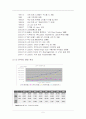 LG 휘센의 중국 진출 분석 5페이지