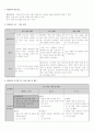 (국어) 말하기듣기 -세안 (1학년-넷째마당) 2페이지